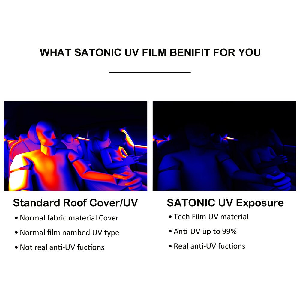 SATONIC Roof Electric Anti UV ESS Film - SATONIC